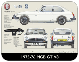 MGB GT V8 1975-76 Place Mat, Medium